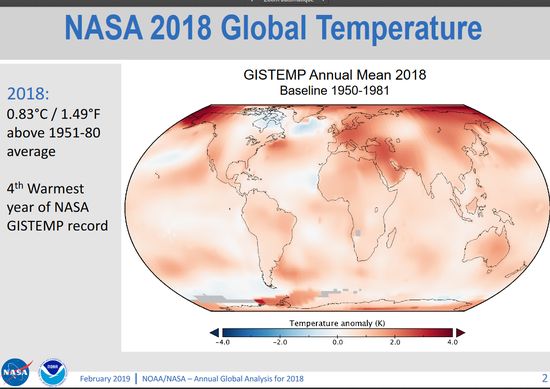 Anomalie de température globale
